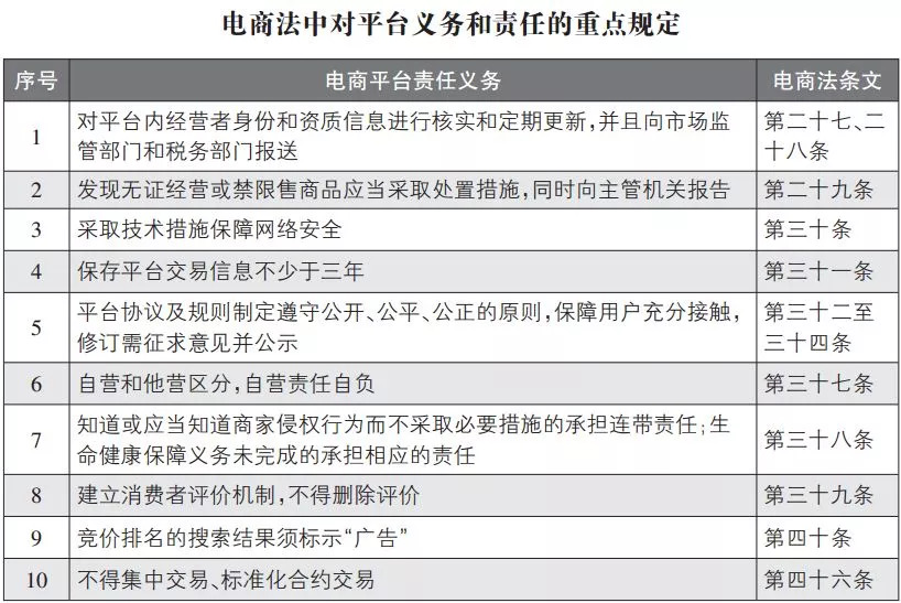 国家出手的企业,国家出手什么生意好做