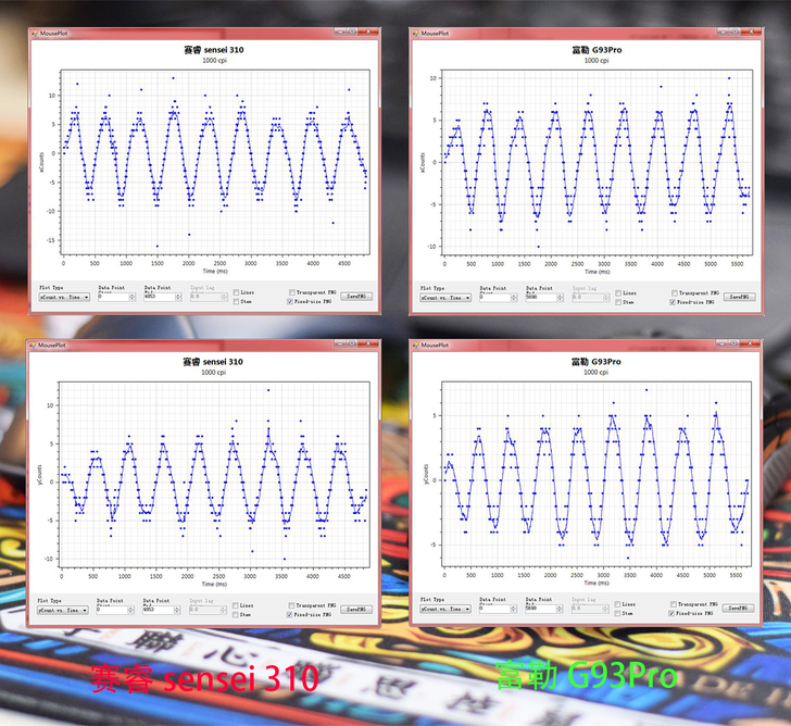 国产鼠标便宜这么多值得买吗,低价又好用的鼠标有什么推荐吗