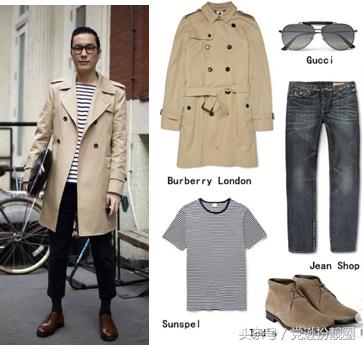 男士秋季风衣时尚大气新款,高端男装中长款风衣搭配