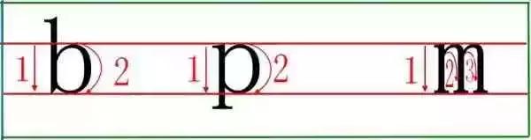 带拼音儿童最新笔画顺序规范表,汉语拼音字母的笔画顺序