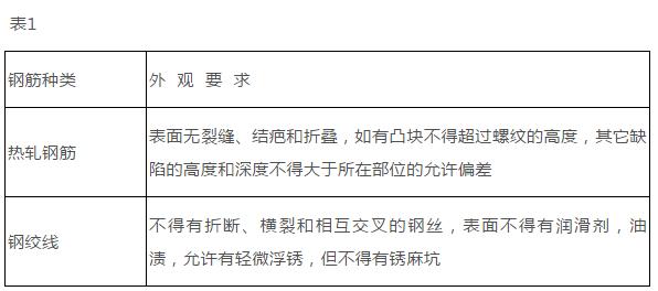 监理员验收钢筋讲解,钢筋验收监理要注意哪些问题