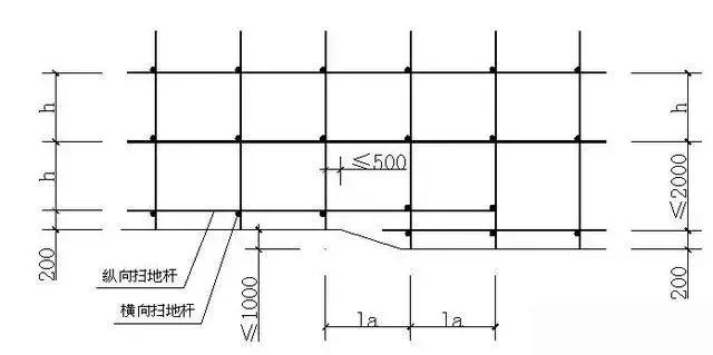 悬挑式脚手架搭设技术交底,悬挑脚手架施工教学