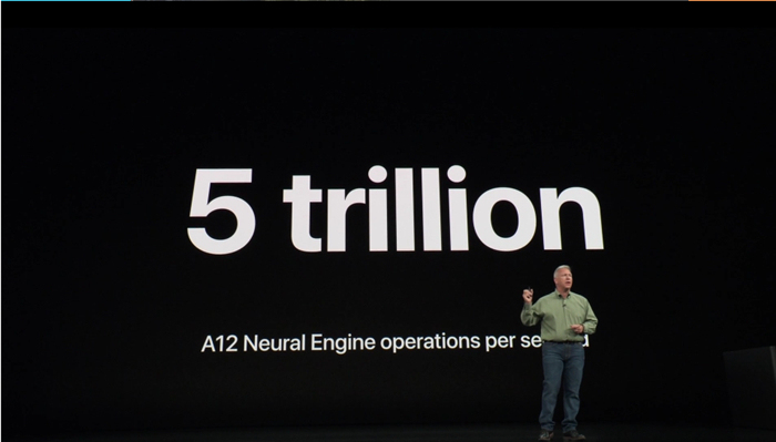 苹果的双卡双待手机有哪些,苹果手机目前最强的双卡双待手机