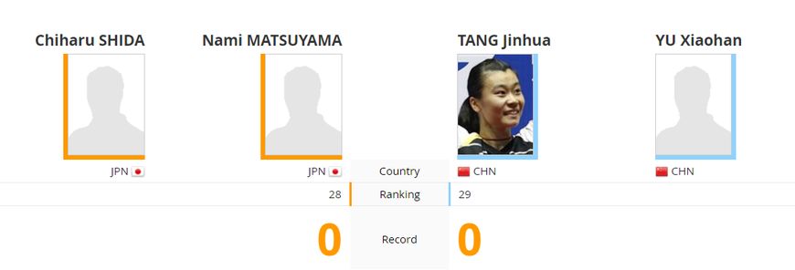 2023年国羽日本公开赛直播,日本羽毛球公开赛赛况男双决赛