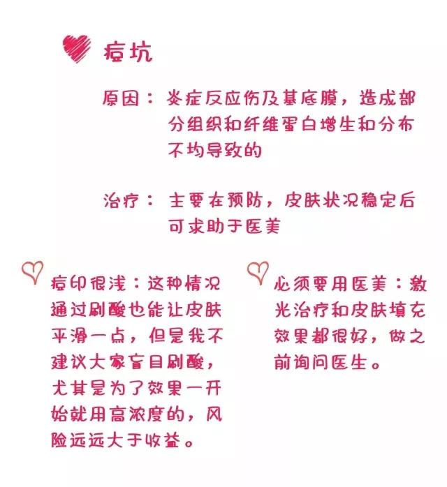 脸上痘痘贴什么遮住,痘痘贴消炎最快方法