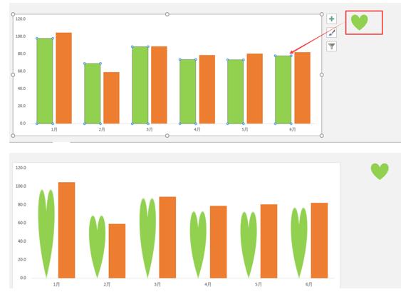 数据可视化excel图表集,数据可视化Excel