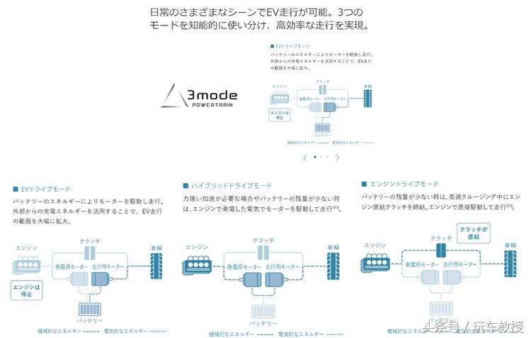 比飞度好还便宜的日系车,比本田飞度更省油的越野车