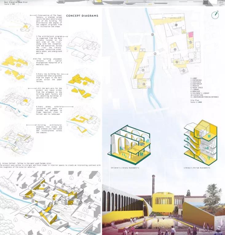 让全家人长草的儿童图书馆长啥样?|开眼