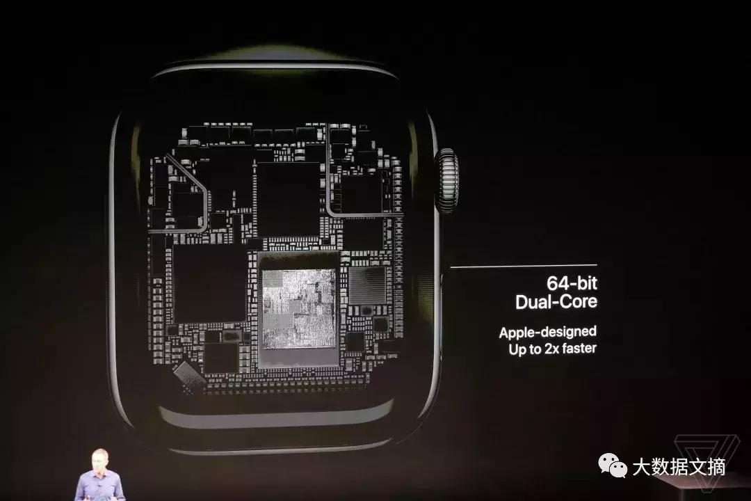 双卡iphone全网通,双卡双待山寨手机