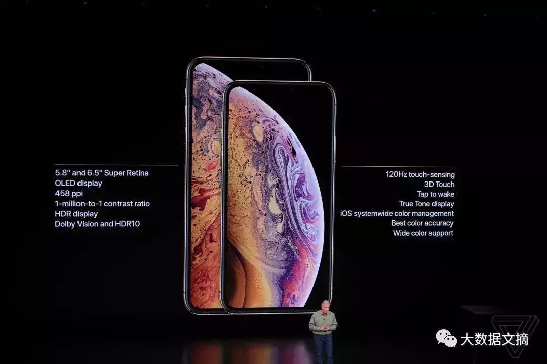 双卡iphone全网通,双卡双待山寨手机