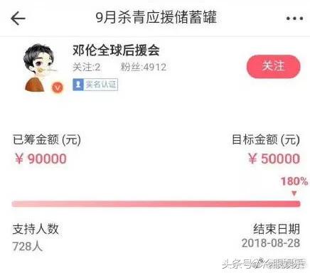 花9w块给邓伦买烧饼的后援会，还真是漏洞百出呢