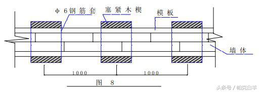 砌体施工规范窗台压顶做法,砌体工程的施工流程及技术要求