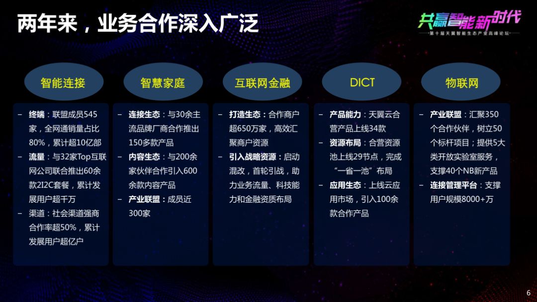 杨杰说5g与4g共存,杨杰5g将成为信息流动的主动脉