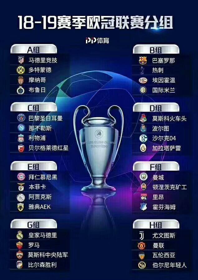 欧冠球队logo图标出场动画,欧冠各队队徽