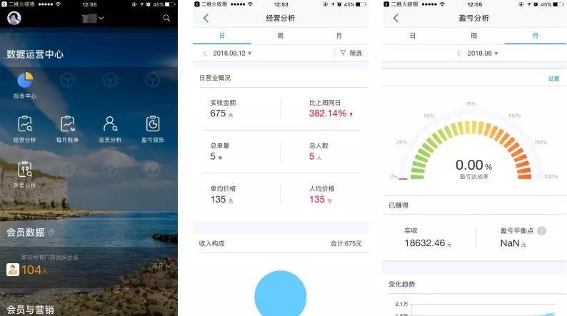 怎么解决收银慢的问题,收银行业
