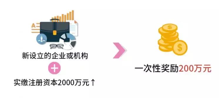 榛勫煍鏂囧垱,骞垮窞榛勫煍鏂囧垱