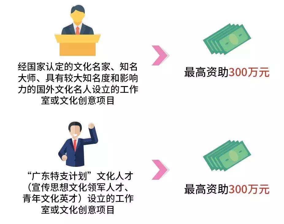 榛勫煍鏂囧垱,骞垮窞榛勫煍鏂囧垱