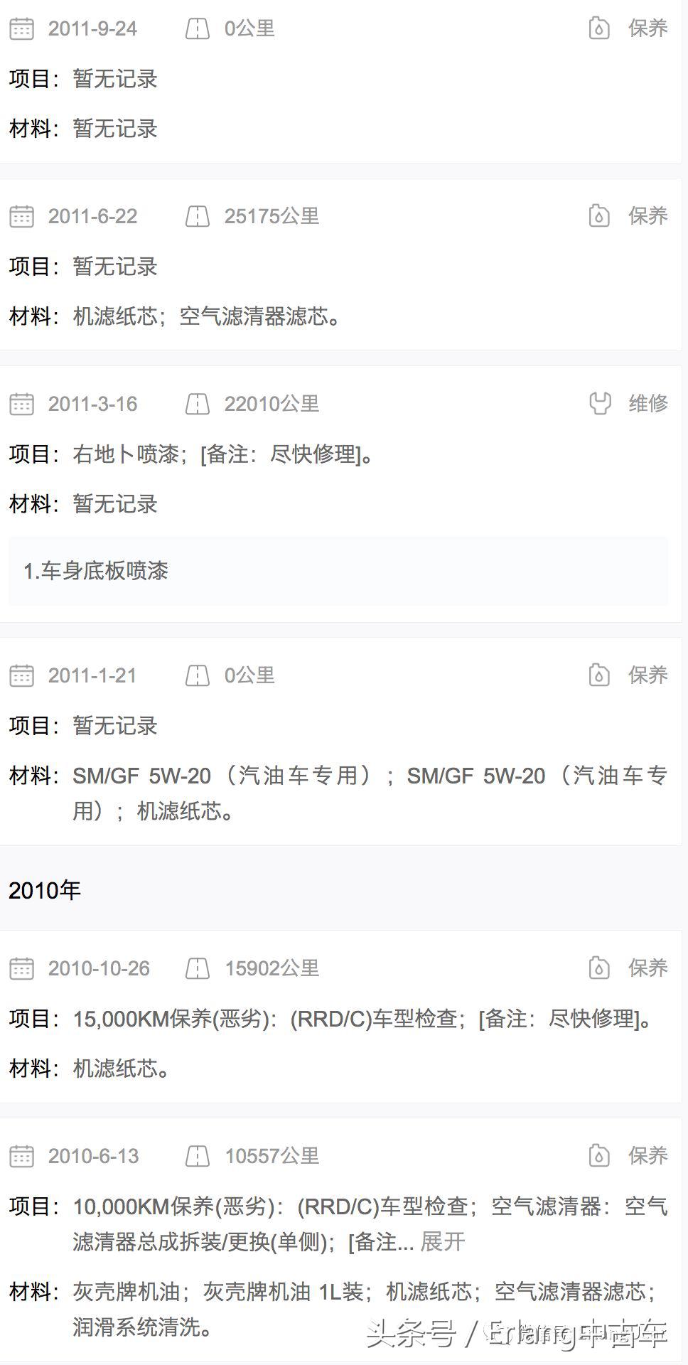 09年皇冠2.5l,09年皇冠2.5尊享版