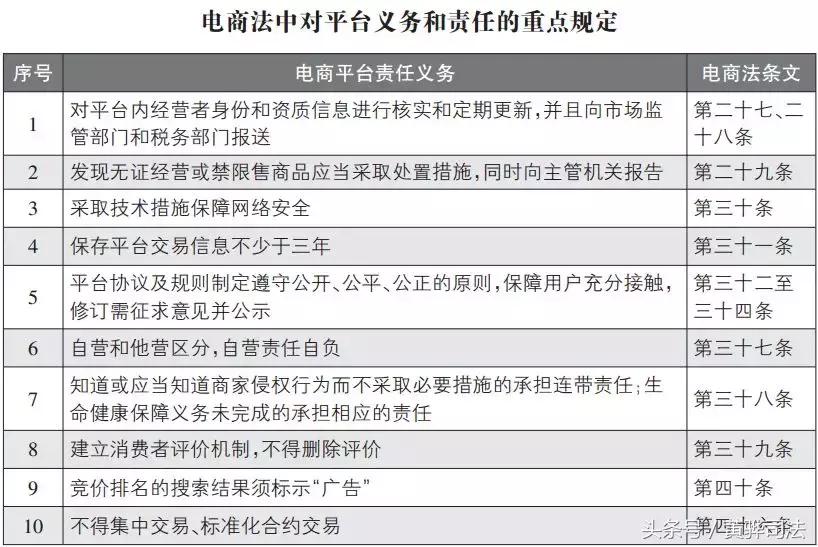 再见代购再见微商,再见微商代购是真的吗