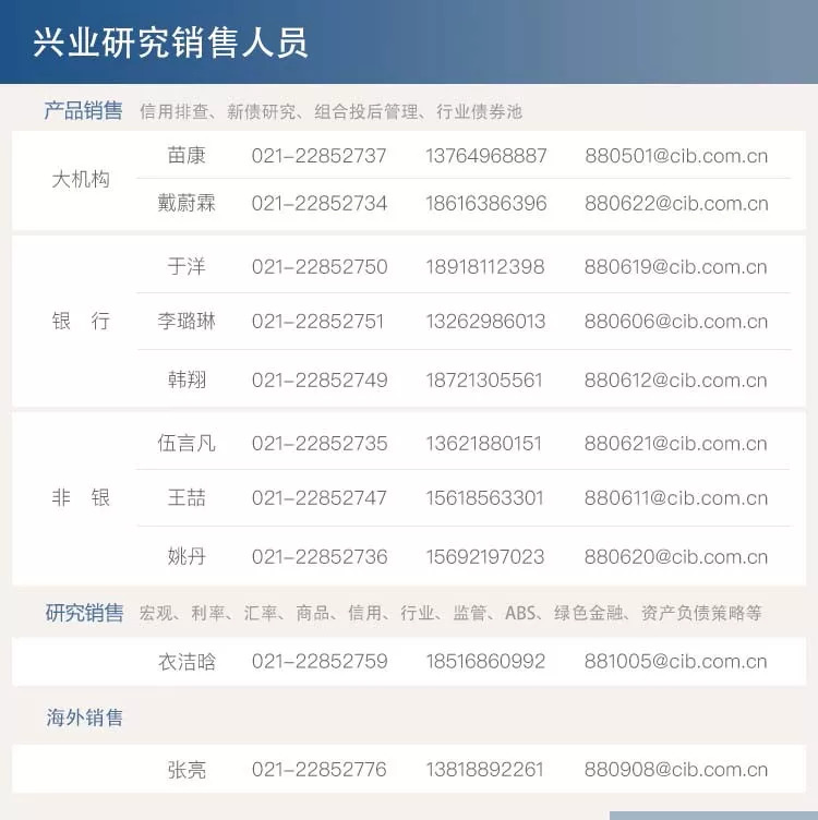 固收中国债市分析,债券固收策略展望