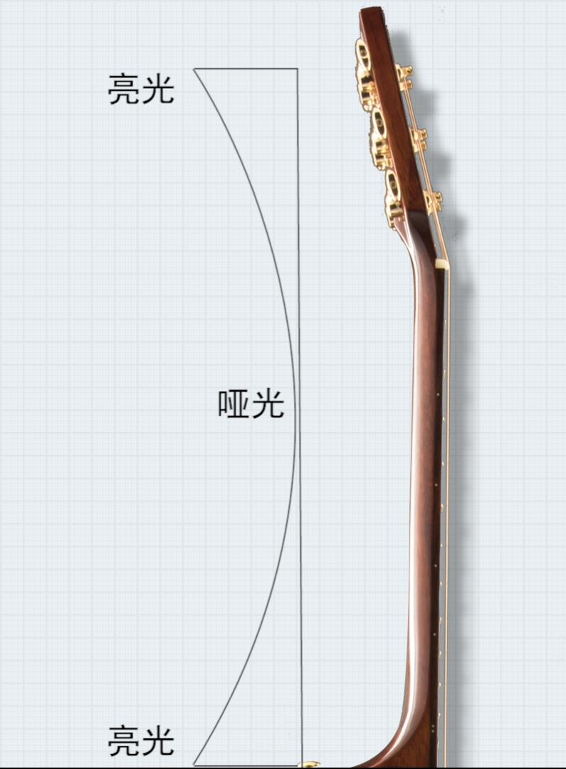 楚门全单加振吉他评测,楚门j850f和1980区别