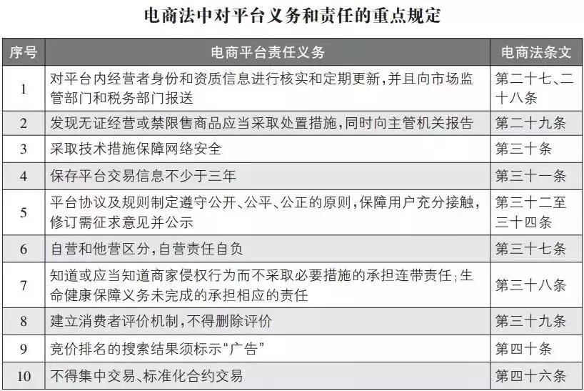 朋友圈里的微商代购靠谱吗,朋友圈里微商和代购