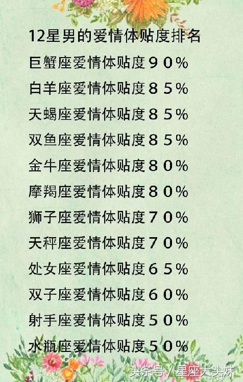 十二星座摩羯座几岁漂亮,十二星座摩羯座长大后会漂亮吗