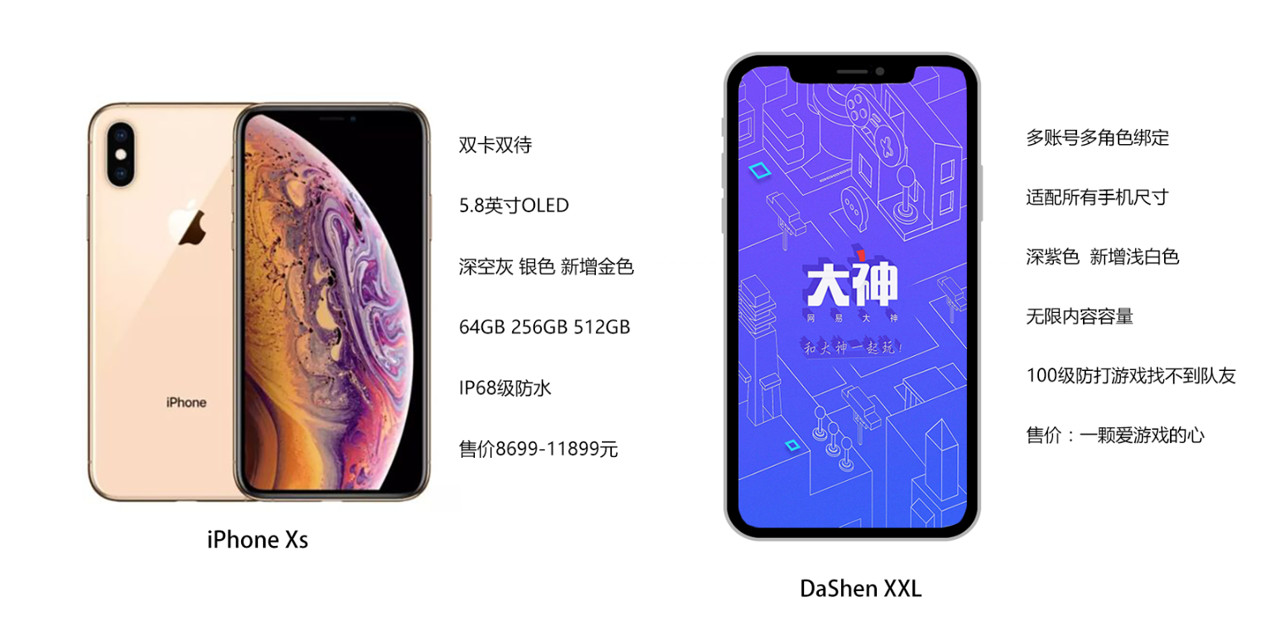 iphonexs价格一万多,iphonexs价格跳水