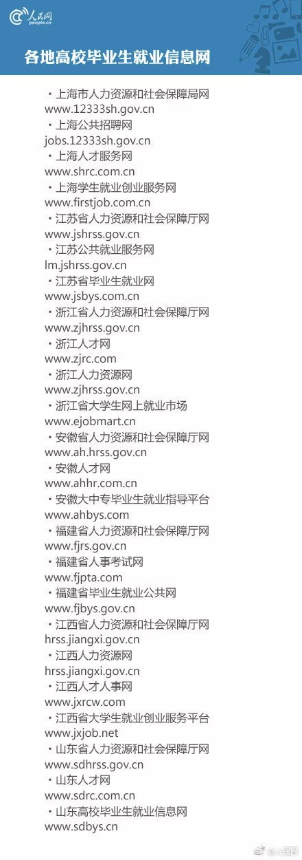 大龄人找工作靠谱的网站,哪个网站找工作真实可靠