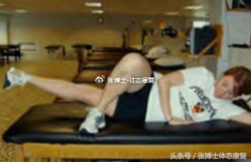 膝关节滑膜皱襞综合征锻炼,膝关节滑膜皱襞综合征怎么治