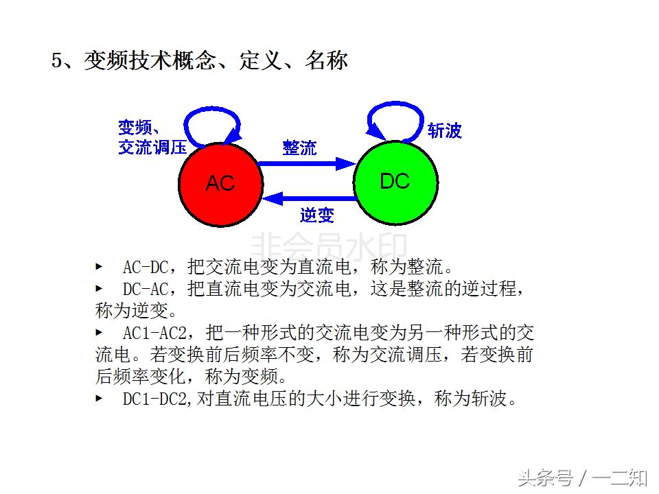 abb变频器acs800尺寸规格,变频器培训实操视频