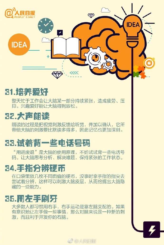 4个方法练就最强大脑,成人激活大脑100%潜力