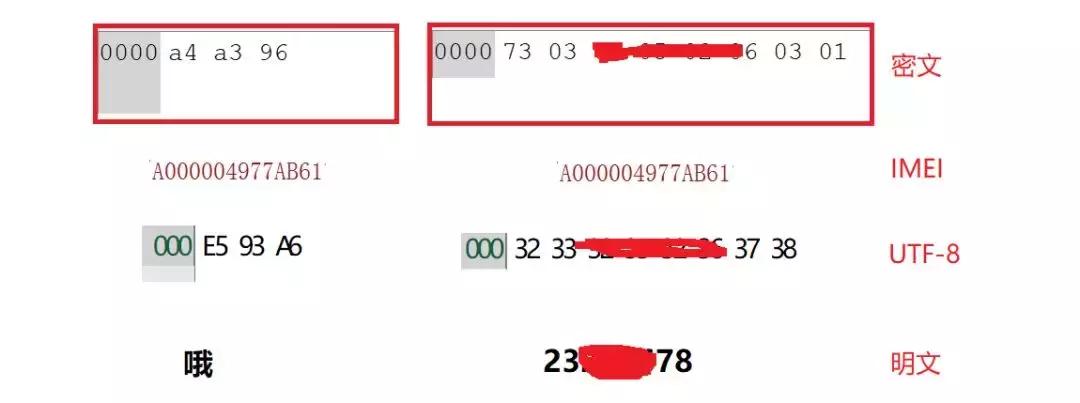 濡備綍褰诲簳娑堥櫎qq鑱婂ぉ璁板綍,濡備綍褰诲簳鏍归櫎qq鑱婂ぉ璁板綍