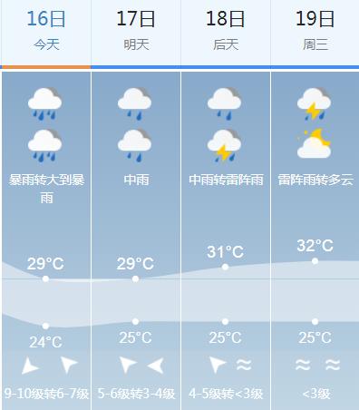 山竹台风南沙,台风山竹对广州南沙的影响