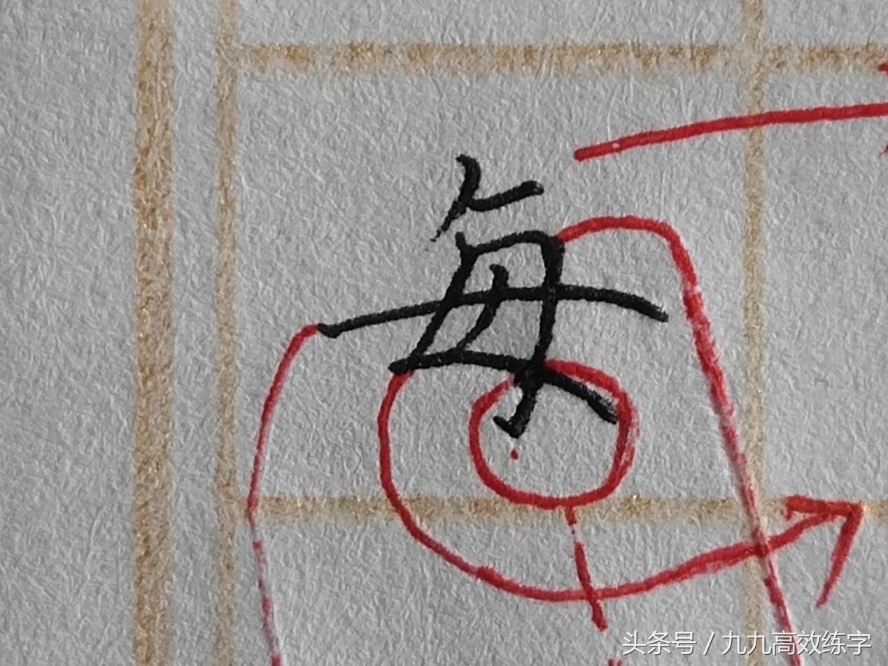 7个最难书写汉字,最容易写好看的字有哪些