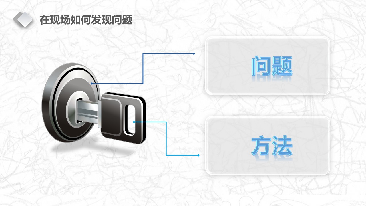 现场管理的精髓,装修现场管理基本知识