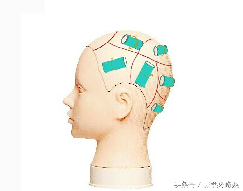 剪发必修课十大手法,剪发必修课