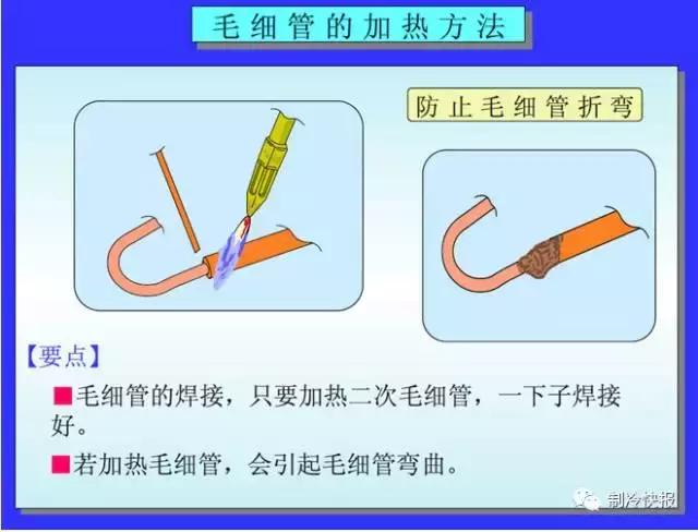 空调铜管焊接时防氧化方法,铜管焊接方法与防氧化处理