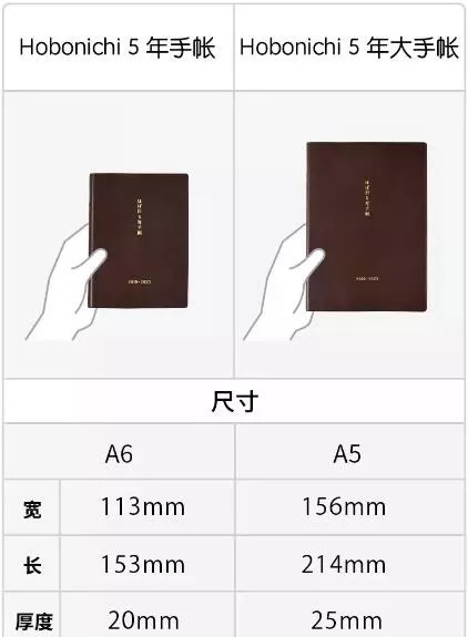 手帐拼贴安利,手帐便签纸安利