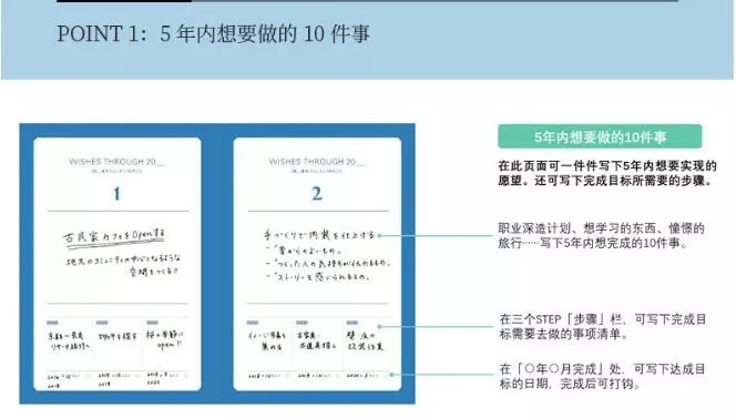手帐便签纸安利,手帐安利可爱