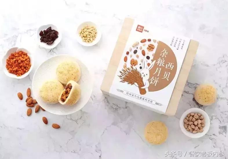 研究各种小吃和美食,月饼创新玩法