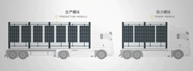 这位设计师太有才了,这位设计师的脑洞也是真够逆天的