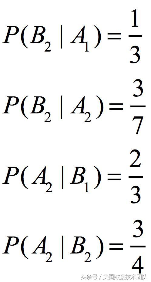 博弈论浅谈视频,浅谈博弈论之协和谬误