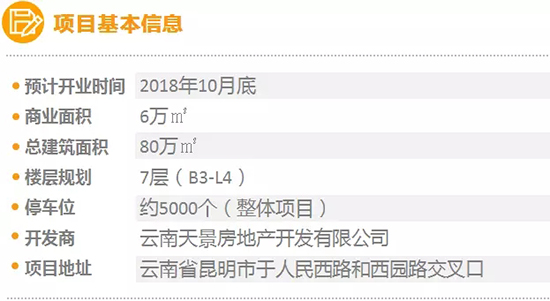 全国10大最具特色商业综合体,即将开业的五大商业综合体