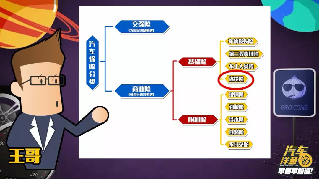 新车保险必须在4s店买吗平安车险,4s店新车保险怎么买比较划算