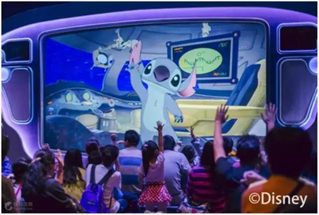 上海迪士尼最优攻略,上海迪士尼住宿攻略