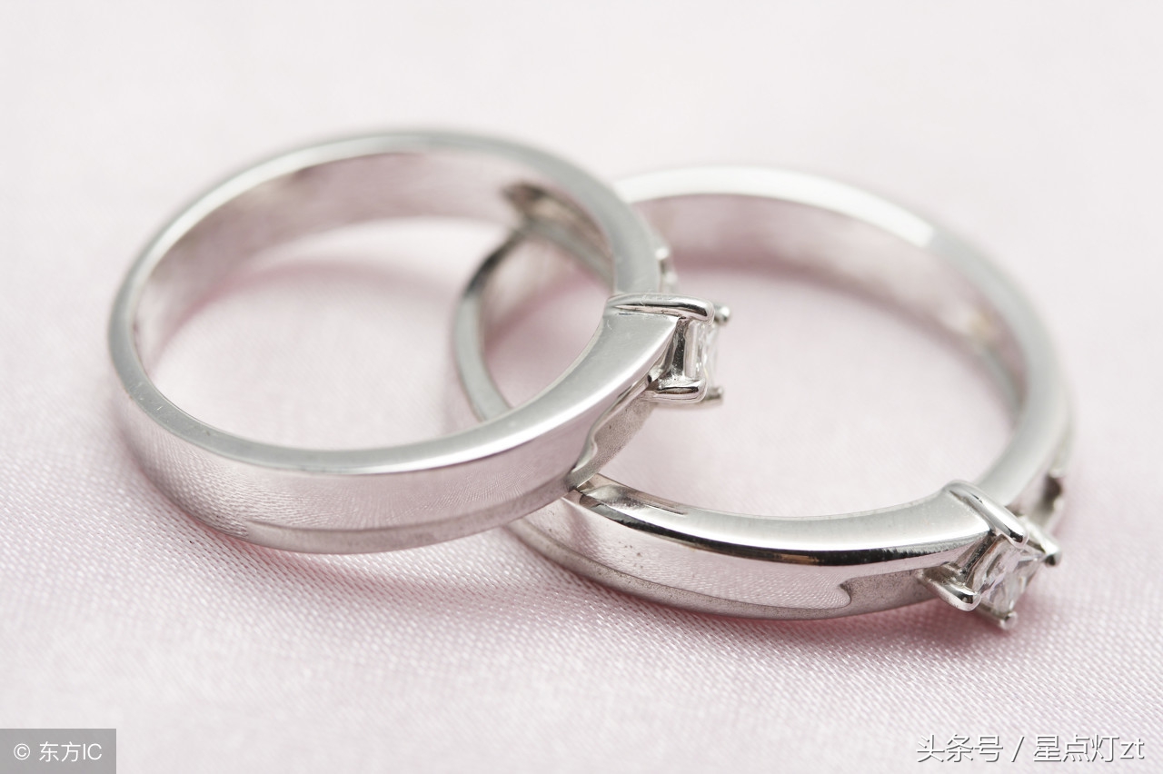 戒指的戴法和含义男,男士戒指的戴法和运势