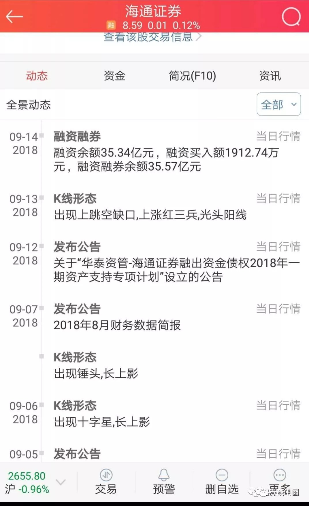 券商app教程,券商app自己开发