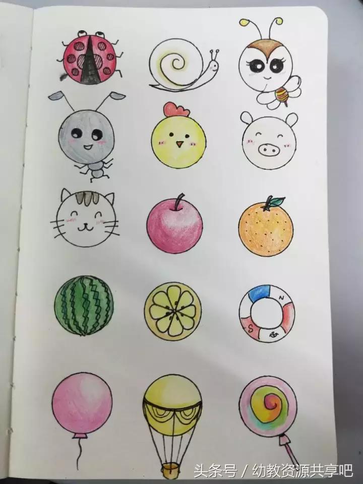 圆形能画出什么图案简笔画,圆形简笔画100个物品