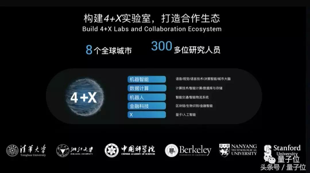 马云向旧制造宣战；阿里明年发布NPU，“平头哥”研发量子芯片